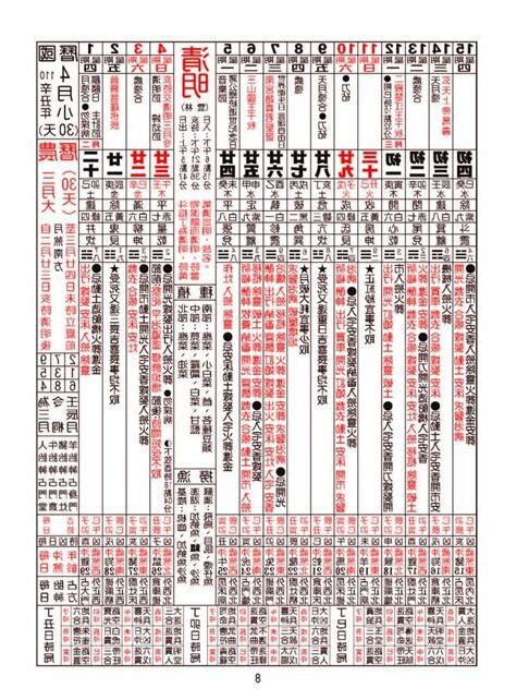 牽新車農民曆|【農民曆 牽車好日子】農民曆牽車好日子全公開！別錯過2024新。